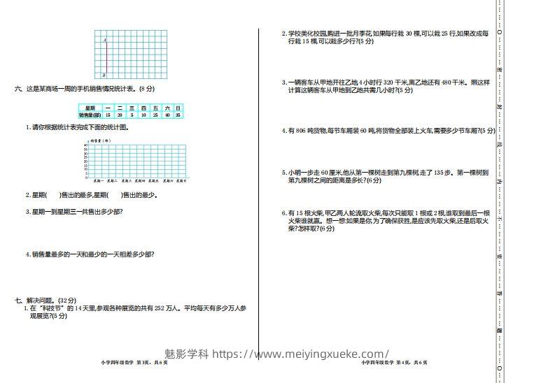 图片[2]-四上人教版数学【期末真题测试卷.1】-学科资源库