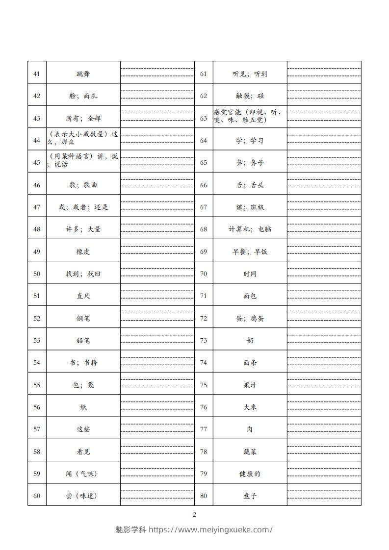 图片[2]-25春人教pep三下英语单词默写表（3页）-学科资源库