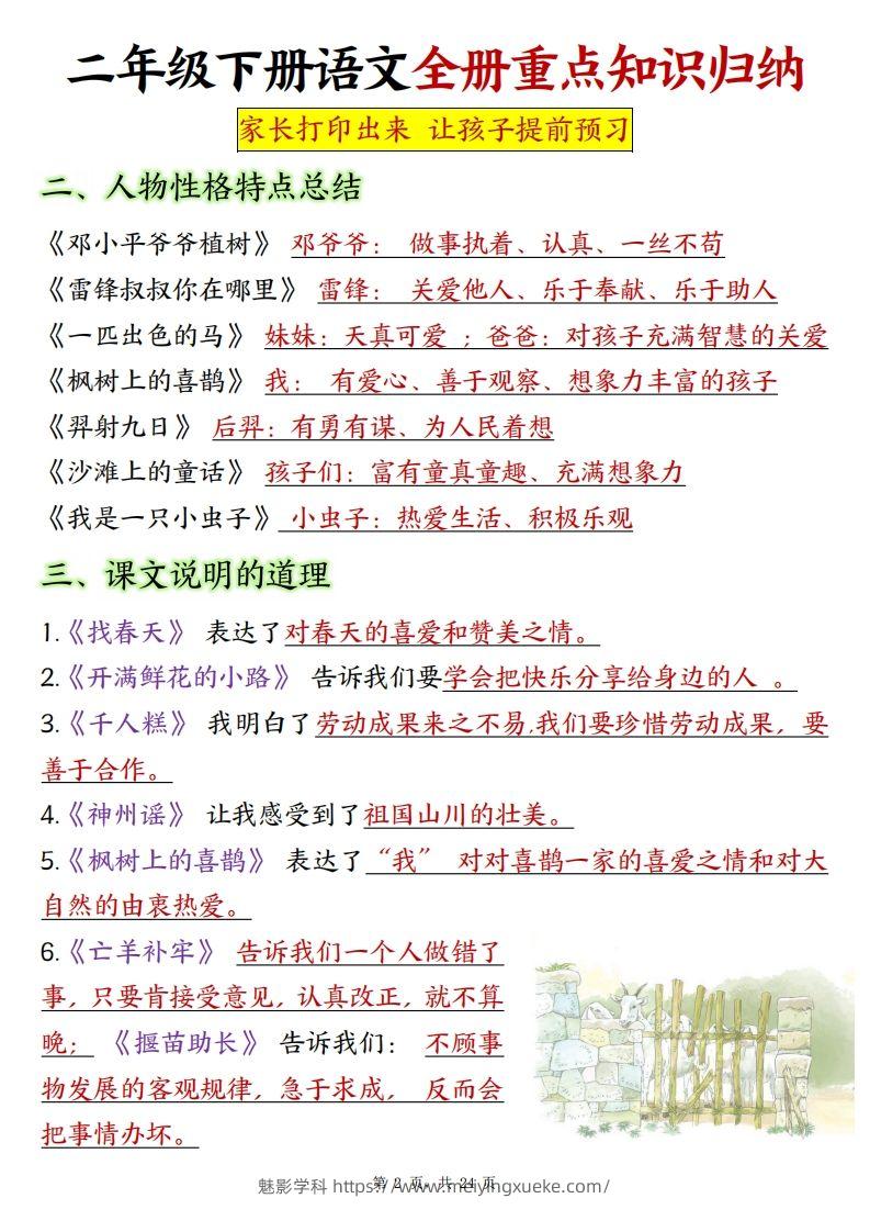 图片[2]-二下语文全册预习重点知识归纳（含练习24页）-学科资源库