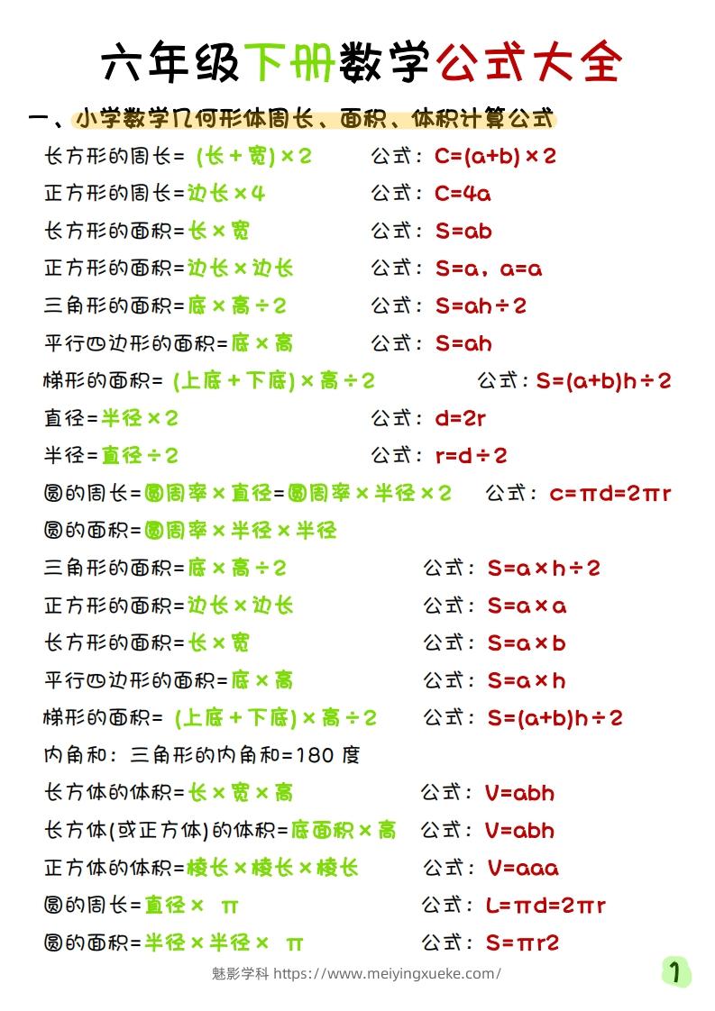 《六年级下册数学寒假预习必背重点公式》六下数学(1)-学科资源库