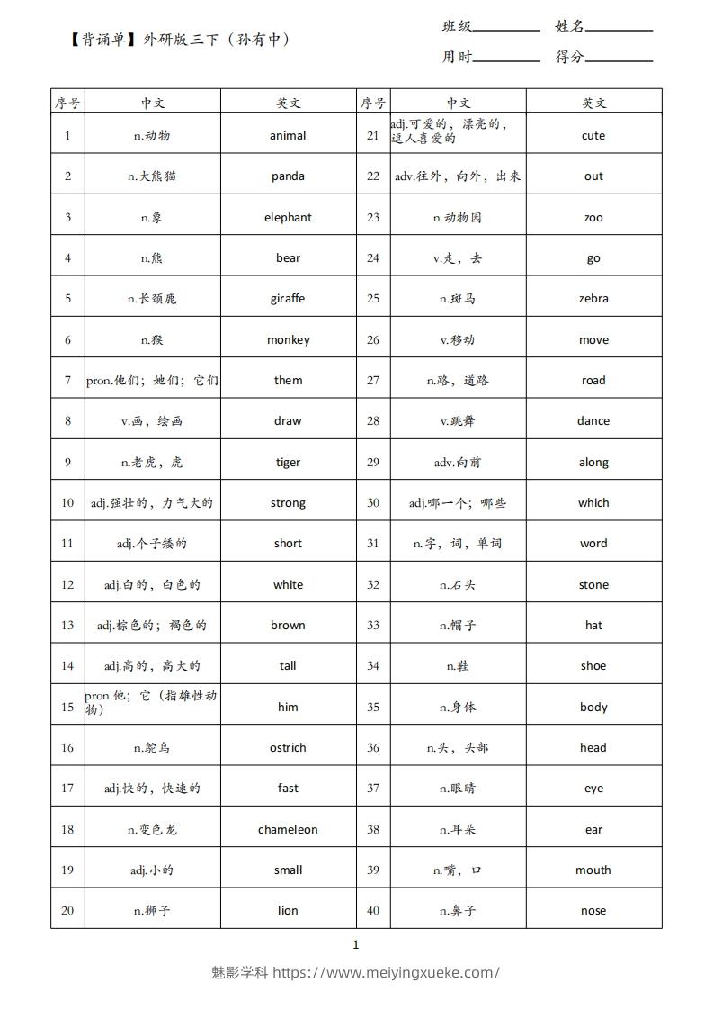 【背诵单】外研版三下英语-学科资源库