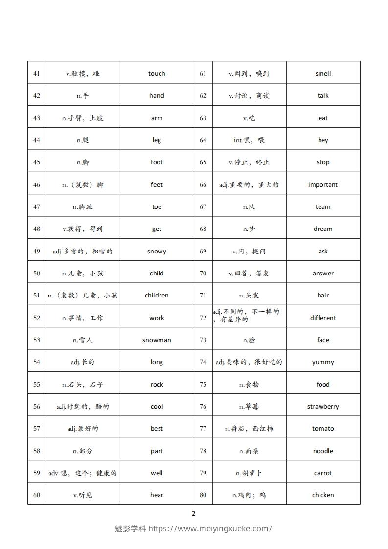 图片[2]-【背诵单】外研版三下英语-学科资源库