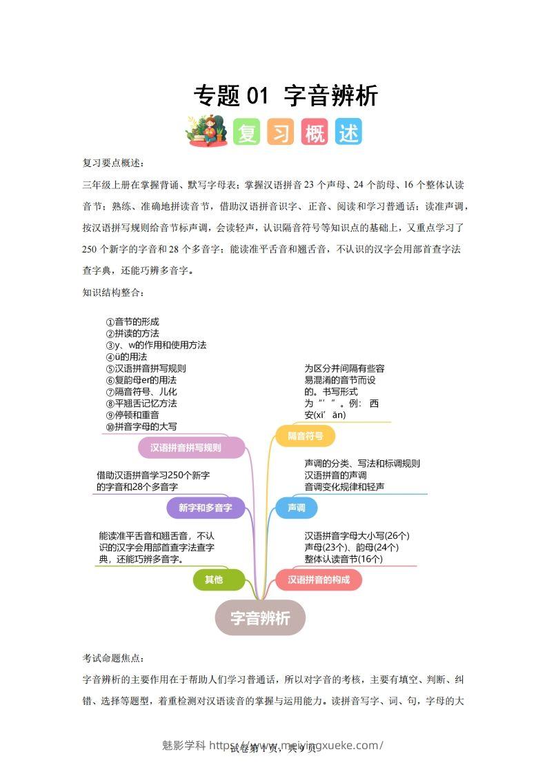 专题01字音辨析-2025年三年级下语文寒假专项提升（统编版）-学科资源库