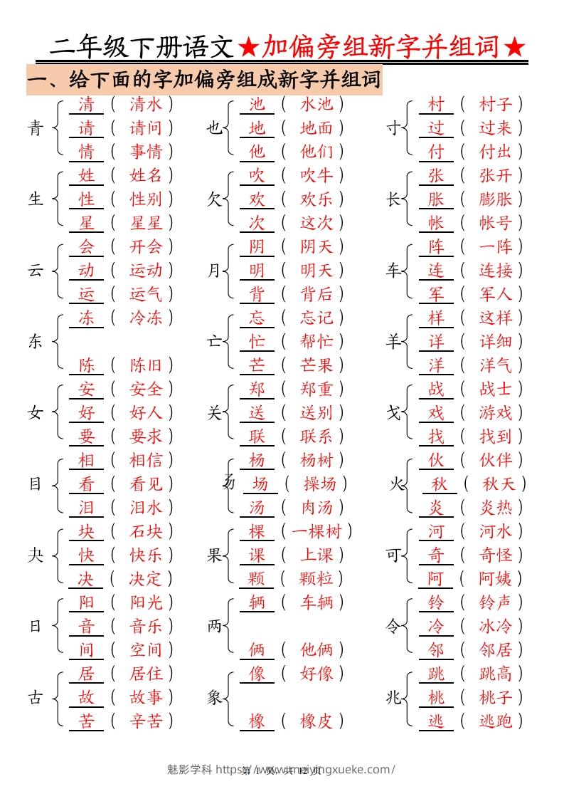 二下语文【加偏旁部首组新字并组词】专项练习（含答案12页）-学科资源库