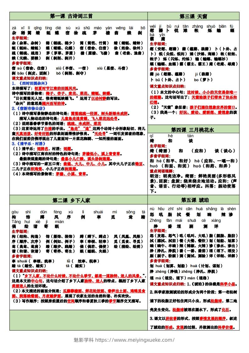 【课课贴】四下语文-学科资源库