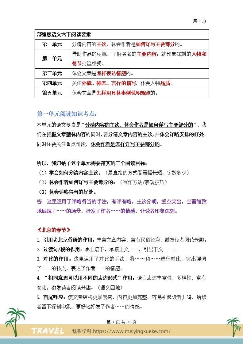 【阅读要素-阅读知识考点】六下语文-学科资源库