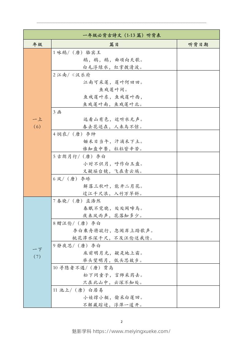 图片[2]-【2025寒假】六下语文每日古诗文积累表15页-学科资源库