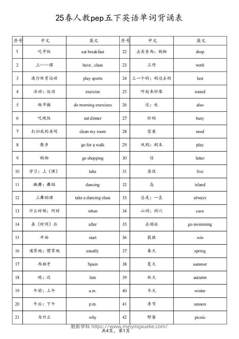 【背诵】25春人教pep五下英语单词背诵表（4页）-学科资源库