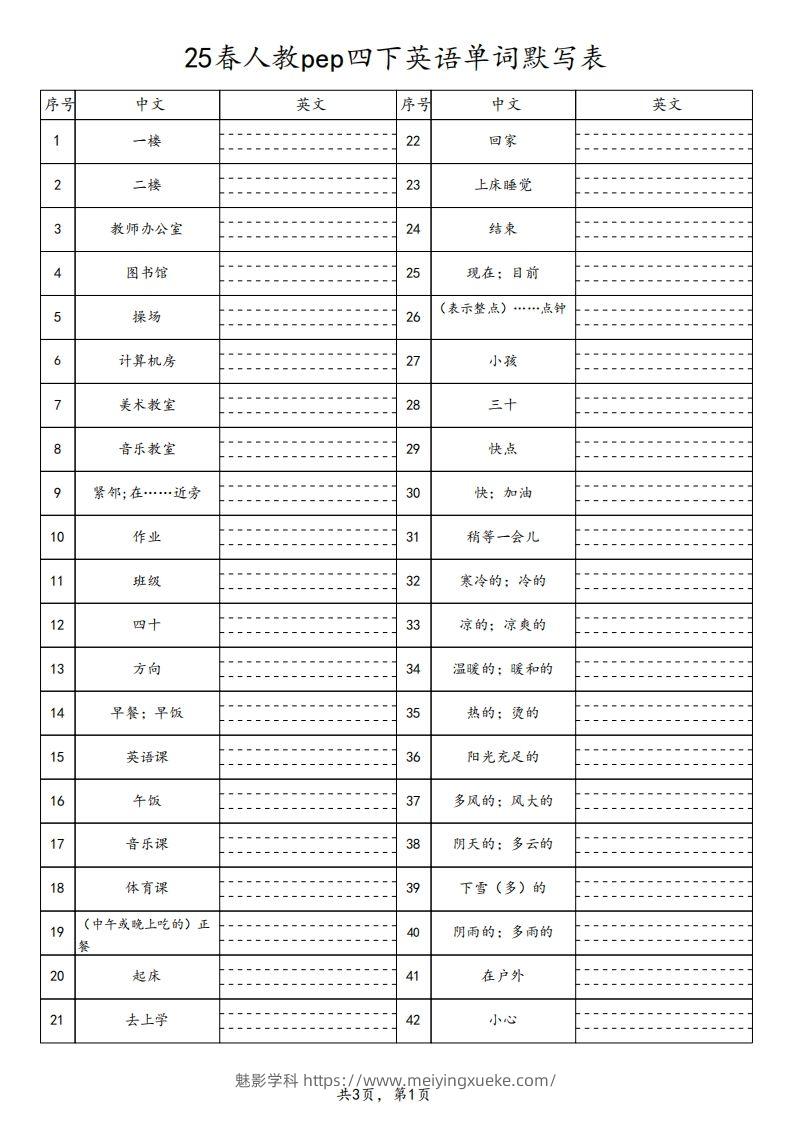 25春人教pep四下英语单词默写表（3页）-学科资源库