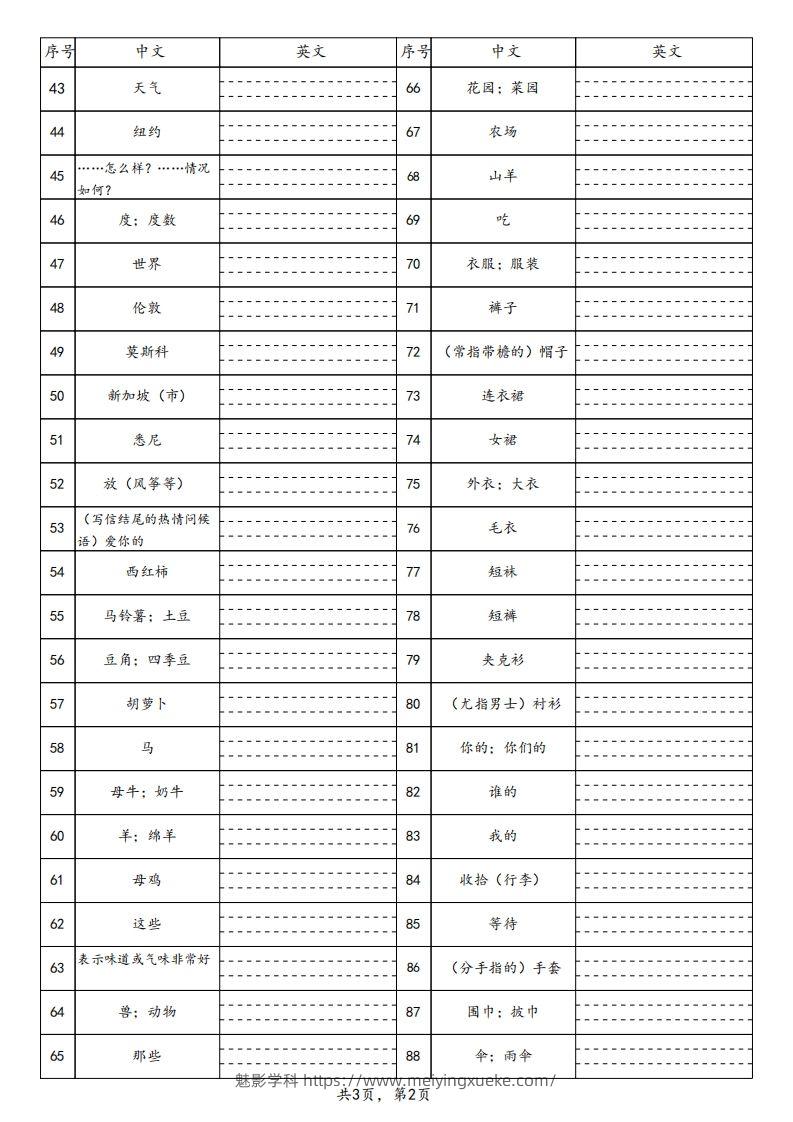 图片[2]-25春人教pep四下英语单词默写表（3页）-学科资源库