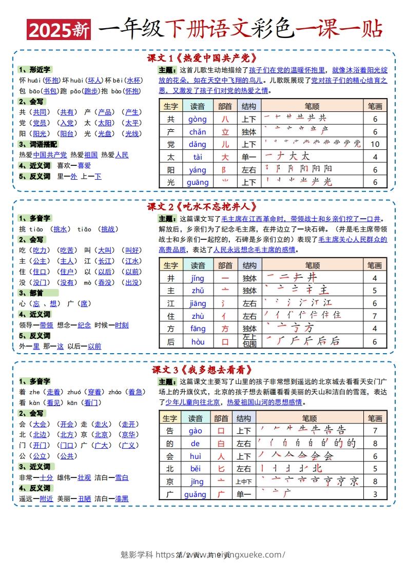 图片[2]-25春新一下语文彩色一课一贴高清（9页）-学科资源库