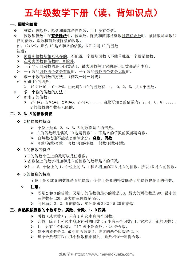 五下数学：知识点读背（通用）-学科资源库