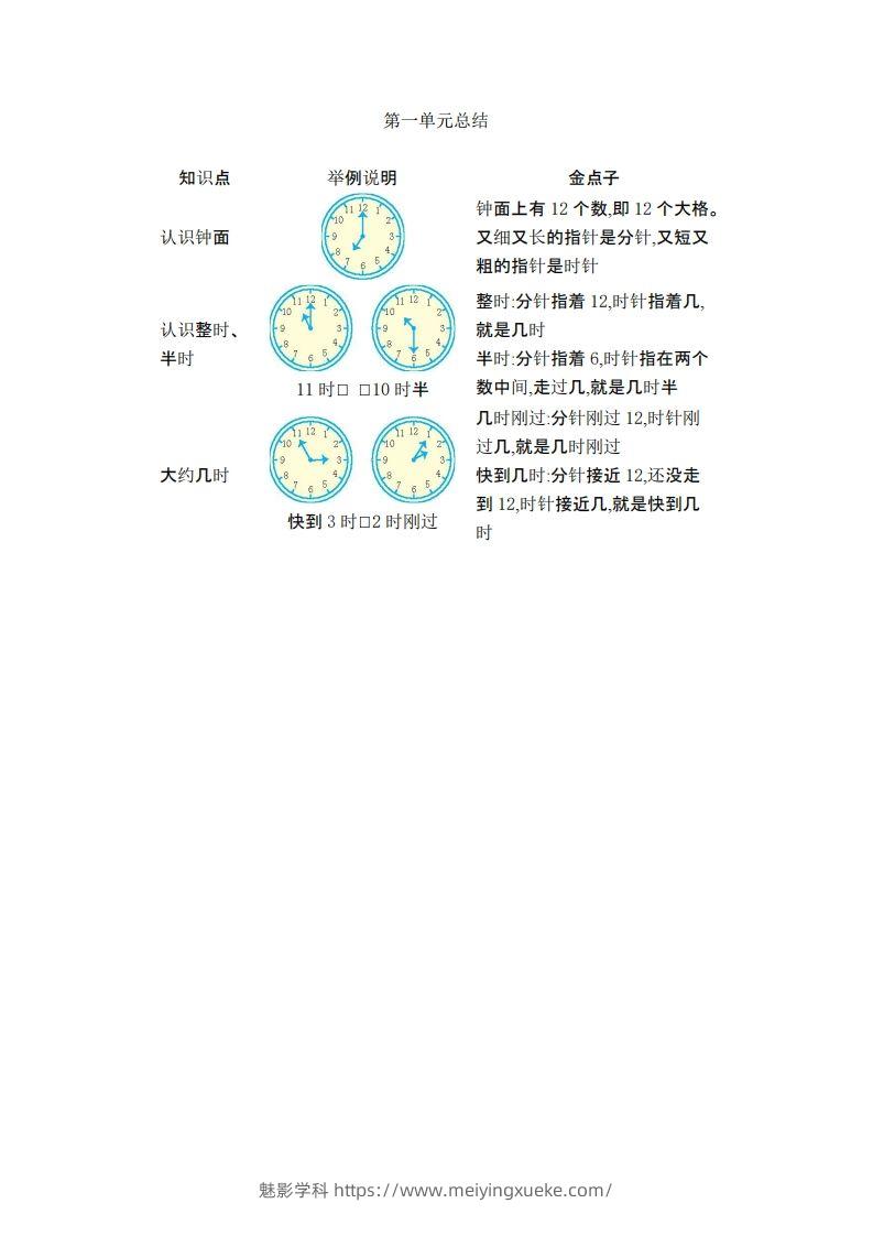 一下数学青岛54版知识清单-学科资源库