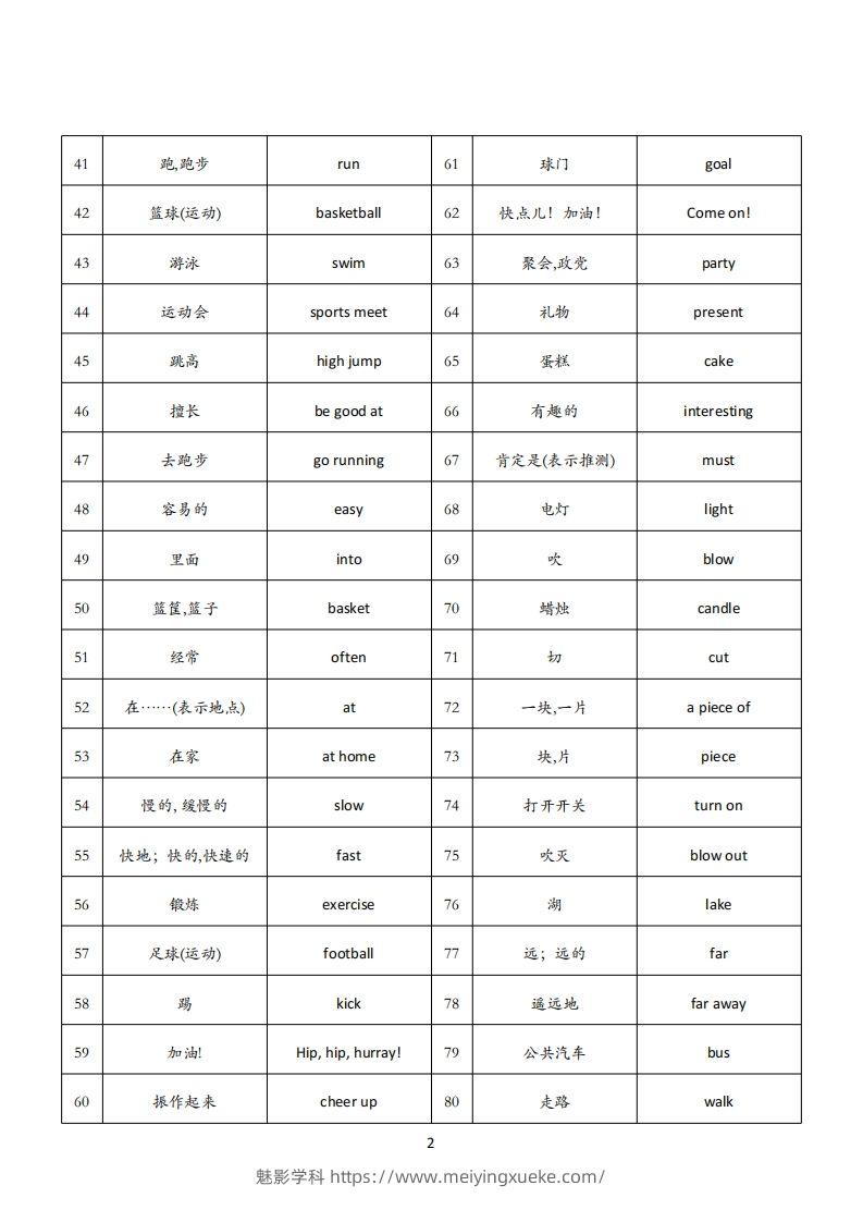 图片[2]-【背诵单】外研三起四下英语-学科资源库