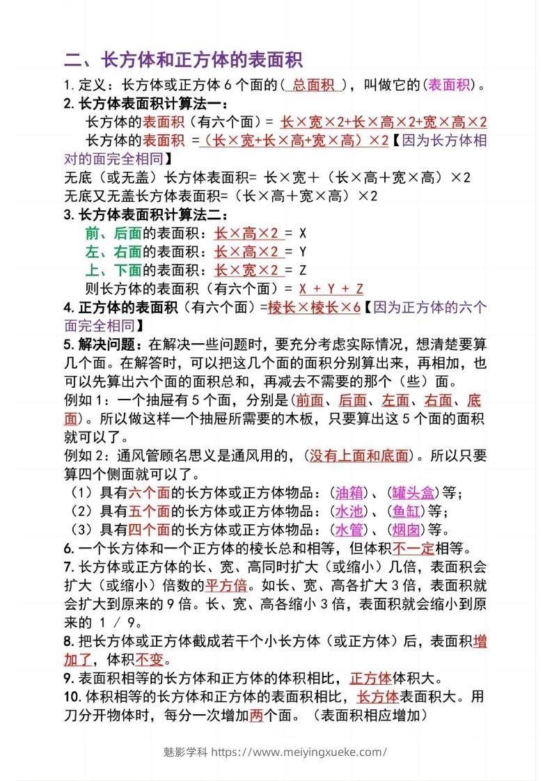 图片[2]-五下数学：长方体必背知识点（通用）-学科资源库