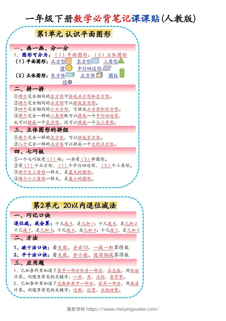 2025年·新一下数学课课贴-学科资源库