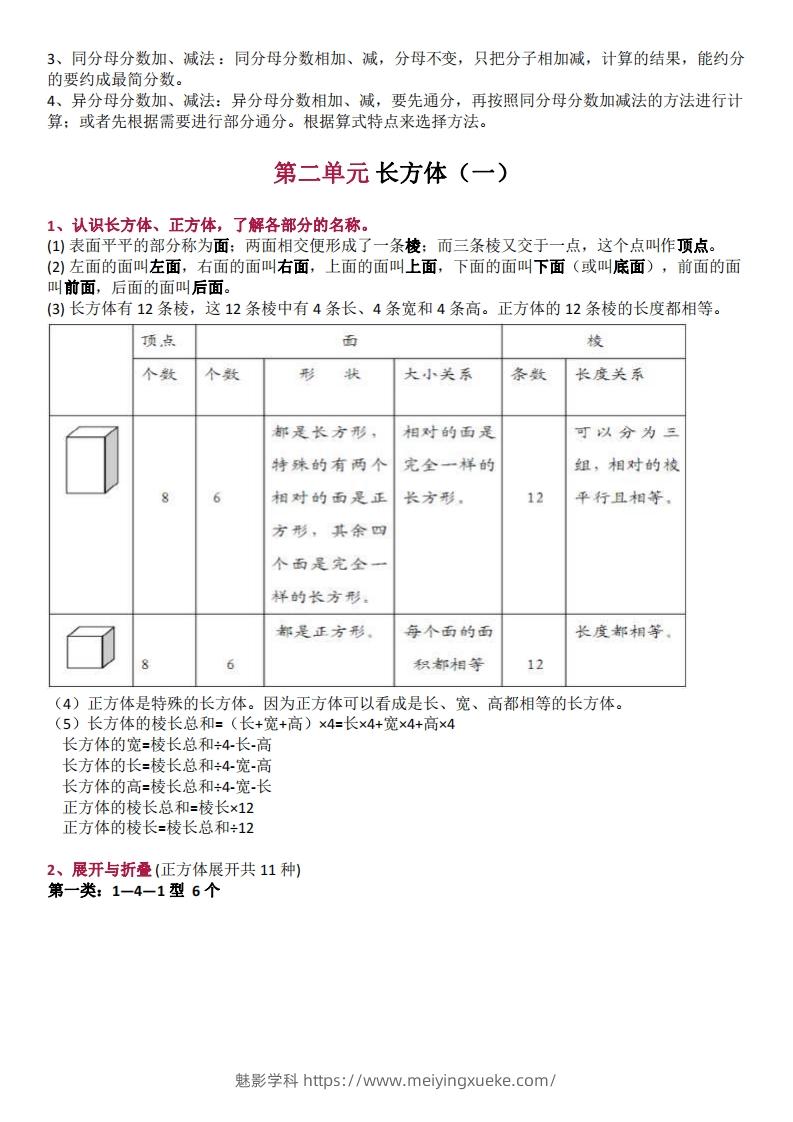 图片[2]-五下数学：北师大全册知识点汇总-学科资源库