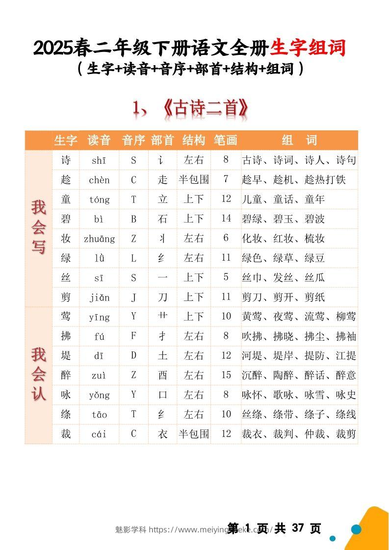 【2025春二下语文全册生字组词（生字拼音音序结构部首组词）37页一类字+二类字-学科资源库